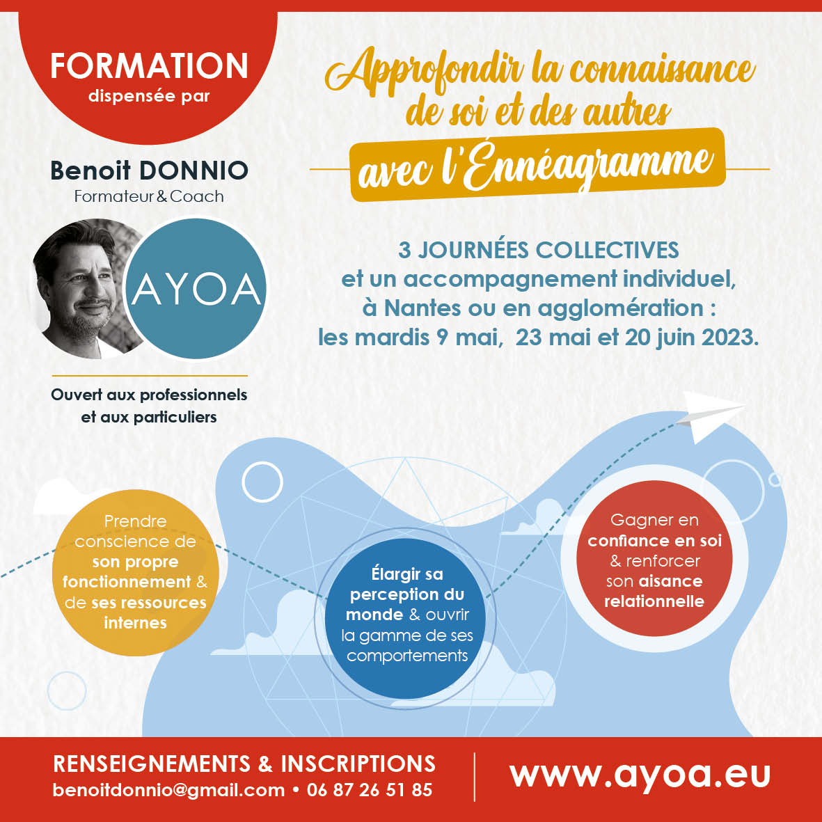 Formation Ennéagramme - Nantes - mai/juin 2023 - Benoit Donnio